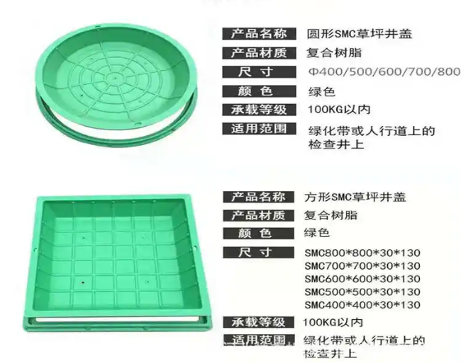 金山树脂复合种植井盖展示